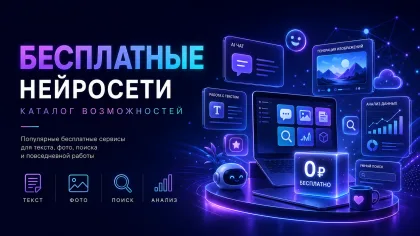 Коллаж иконок AI-сервисов